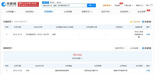 南昌起火公司安全隱患頻現(xiàn) 曾因擅自轉(zhuǎn)移危險(xiǎn)廢物受罰